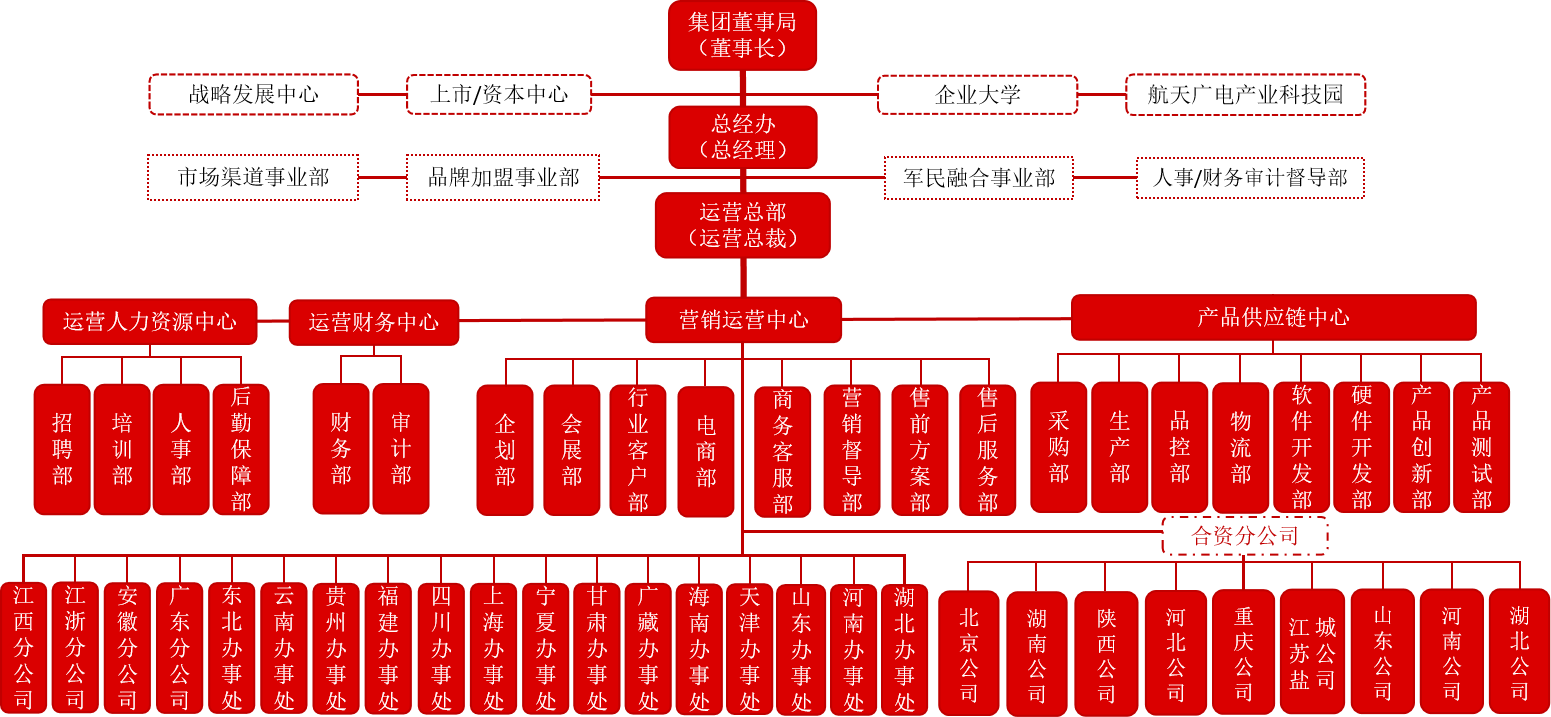 1686123778187035.png ͼƬ2.png